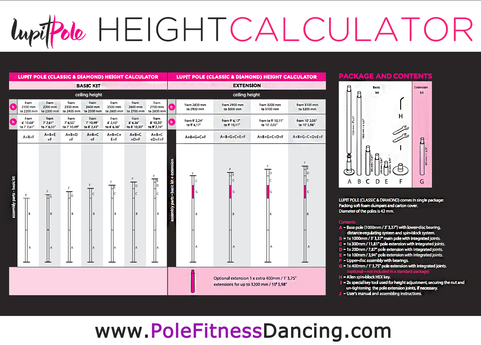 X Pole Extension Chart